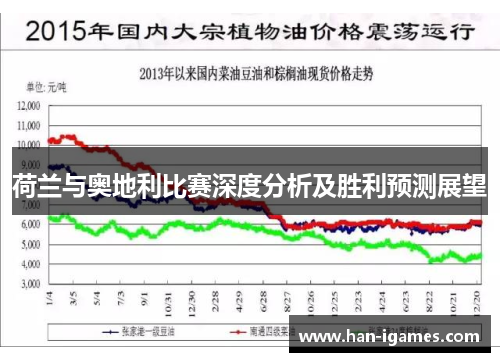 荷兰与奥地利比赛深度分析及胜利预测展望