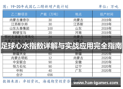 足球心水指数详解与实战应用完全指南