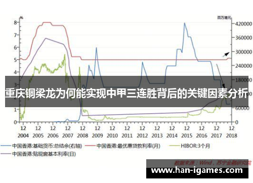 重庆铜梁龙为何能实现中甲三连胜背后的关键因素分析