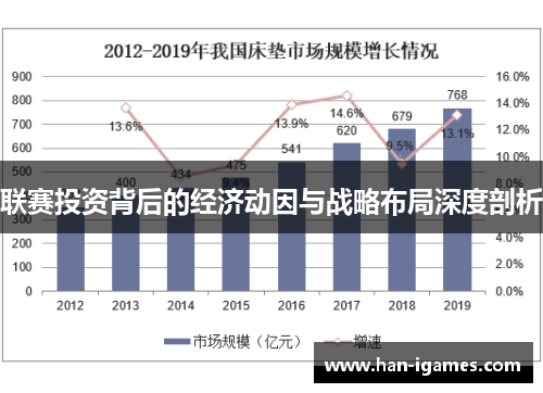 联赛投资背后的经济动因与战略布局深度剖析