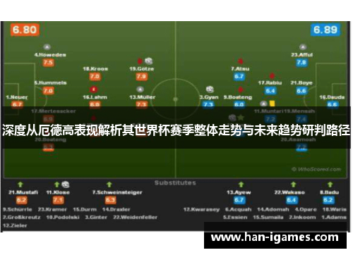 深度从厄德高表现解析其世界杯赛季整体走势与未来趋势研判路径 深度从厄德高表现解析其世界杯赛季整体走势与未来趋势研判路径